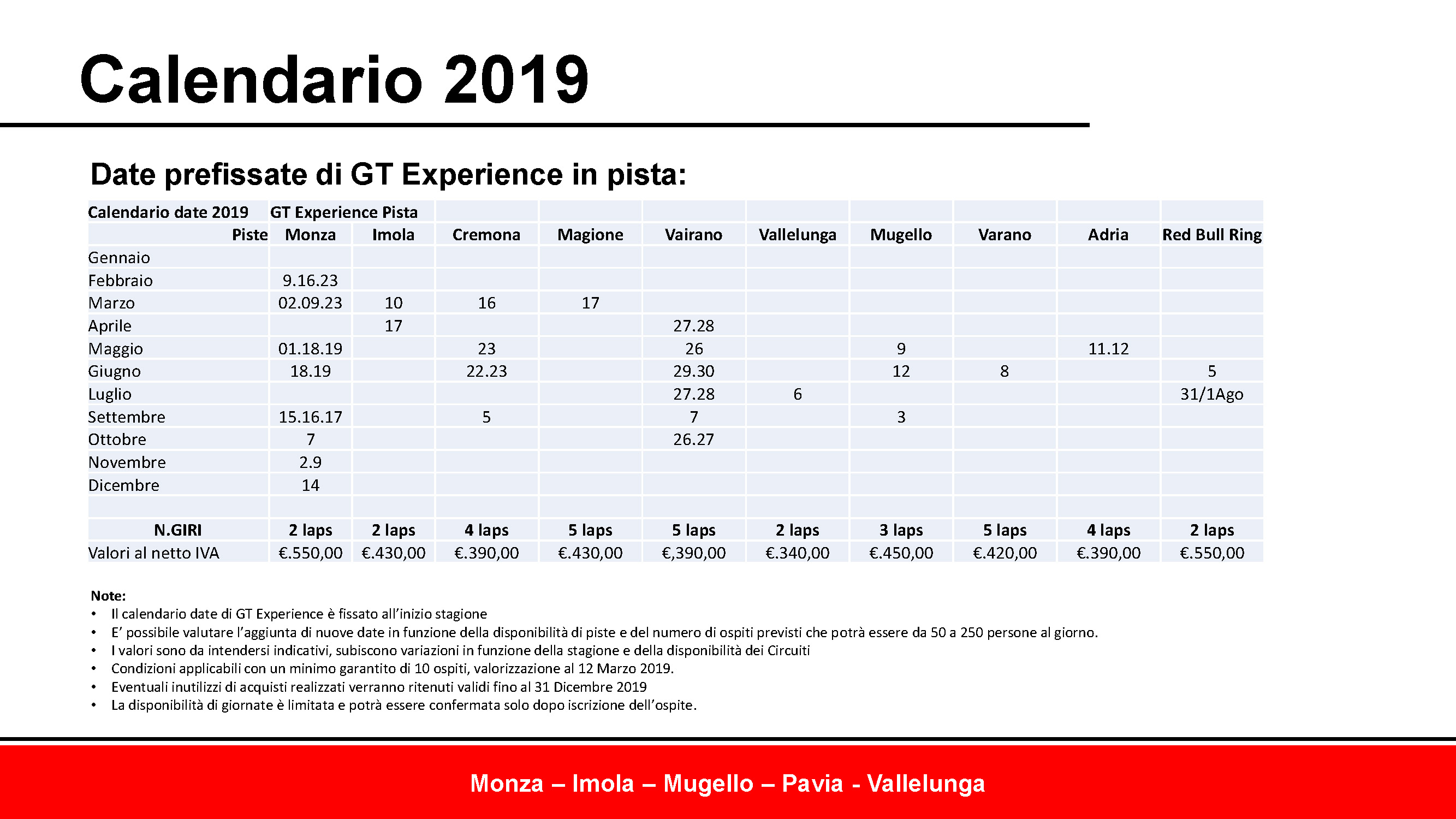 V2 - Driving Experience 2019_RB Corporate_Page_4